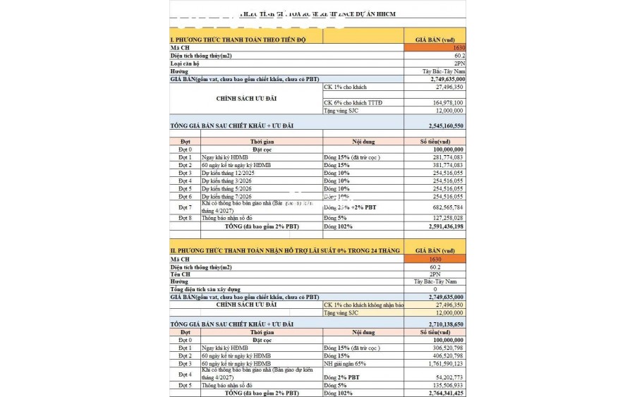 Bán căn hộ 2PN toà Rose Residence - dự án Hoàng Huy Commerce giá chỉ từ 2.540 triệu